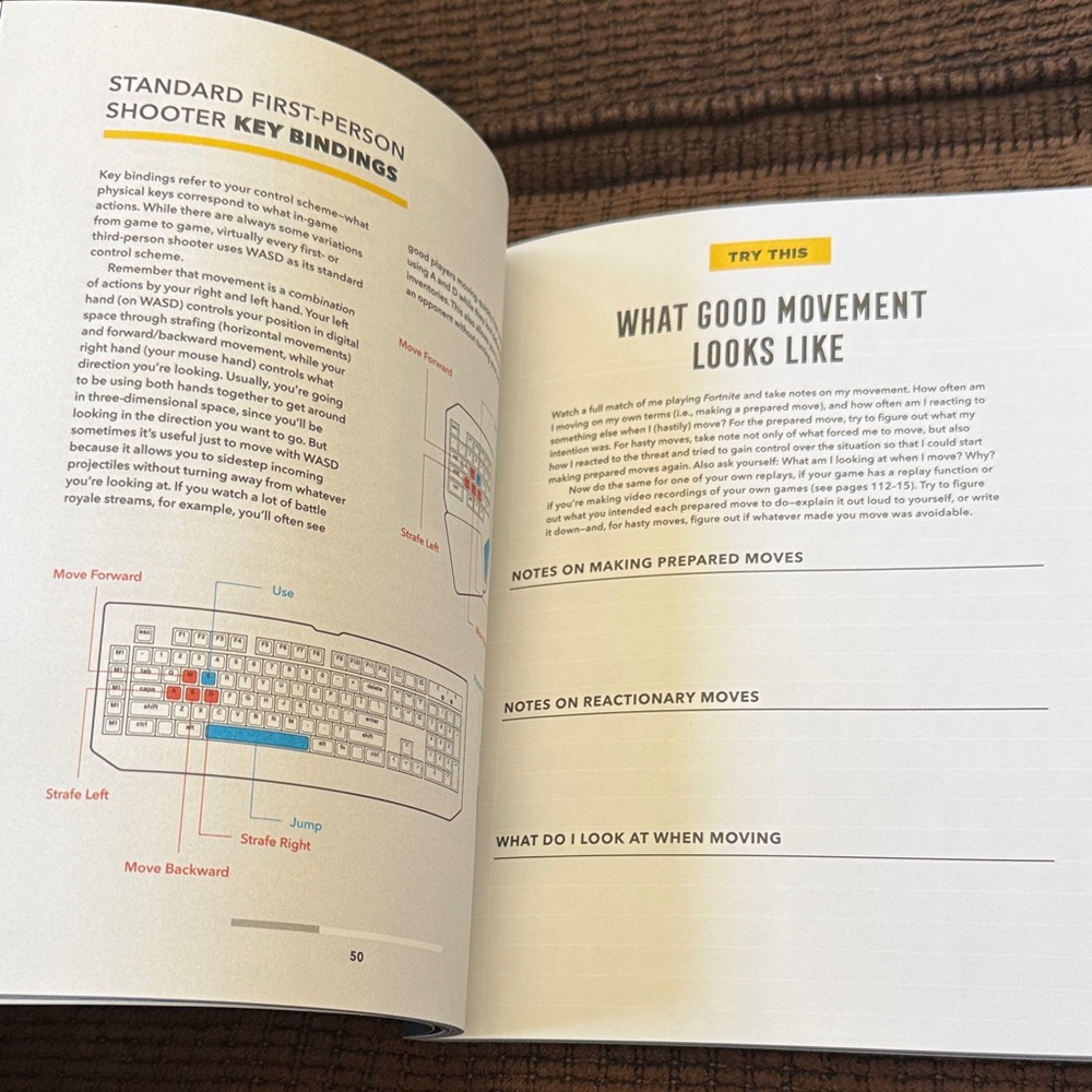Ninja Get Good: Ultimate Gaming Guide - - Picture 4 of 4
